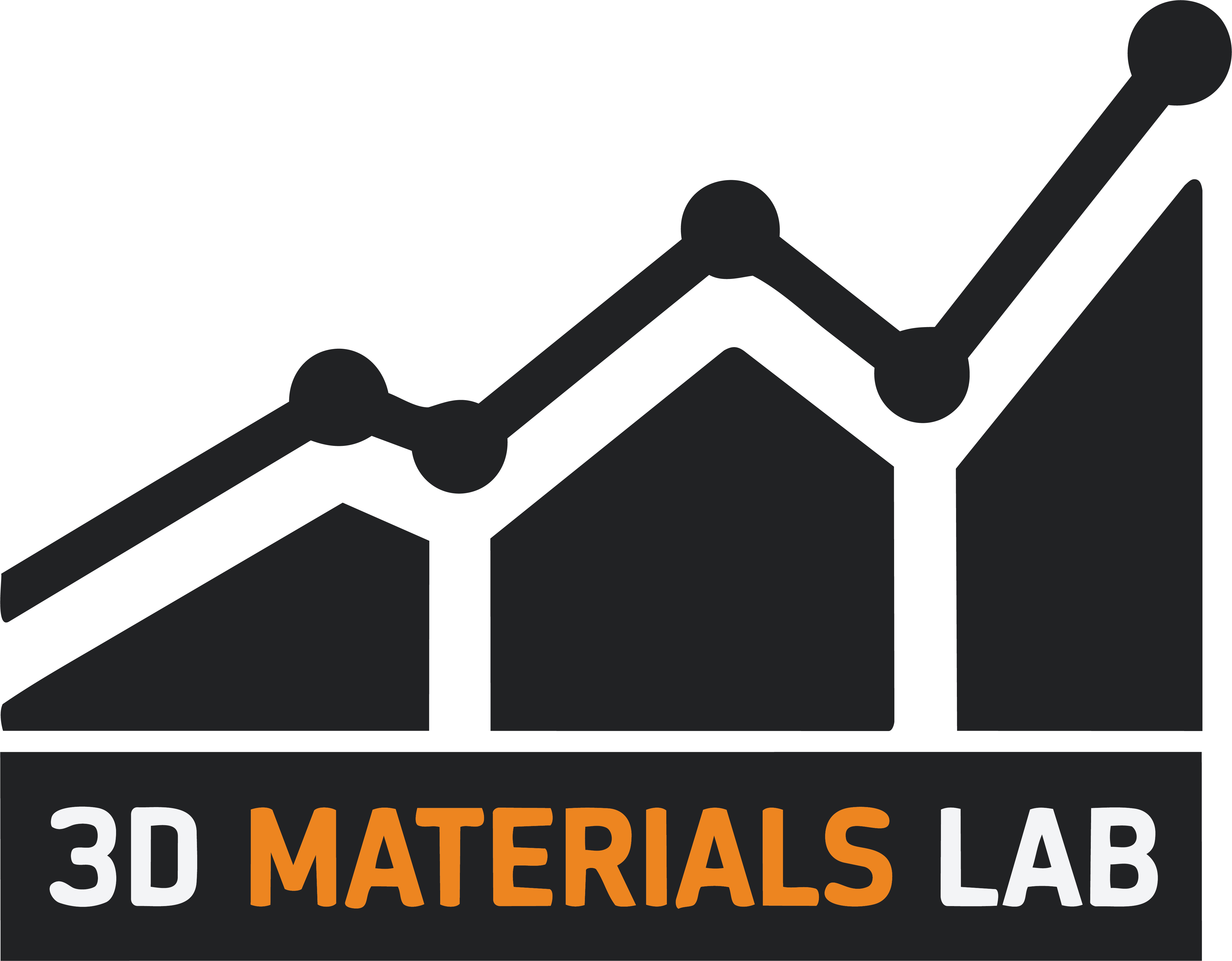 3D Materials Lab